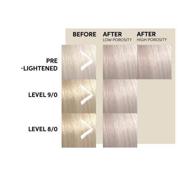 Wella Professionals Color Fresh Mask intensiivne tooniv juuksemask Lilac Frost 150ml - Image 4
